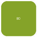 Brambleton Orthodontics logo