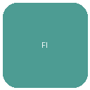 Fix It Right Handyman logo