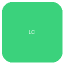 Loudoun County Auto Care logo