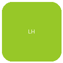 Loudoun Handyman Co. logo