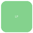 Loudoun Pool Pros logo