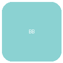 Body Beautiful Laser Medi-Spa logo