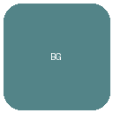Butler Garage Door Co. logo