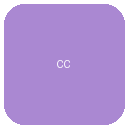 Clear Choice Ortho Cranberry logo
