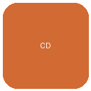 Comfort Dental of Cranberry logo