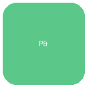 Pro-Turf & Hardscape Solutions logo