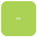 Wexford Grooming Lounge logo