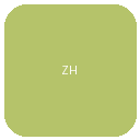 Zelienople Home Fixers logo