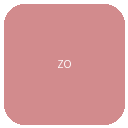 Zelienople Orthodontic Specialists logo