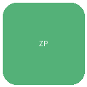 Zerorez Pittsburgh logo